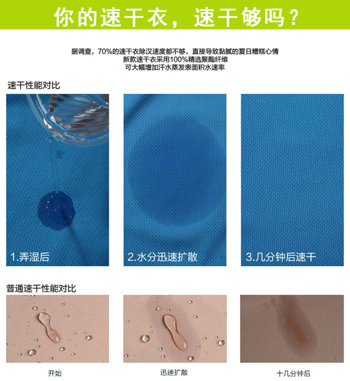 拼色圓領(lǐng)短袖速干衣T恤定制面料速干效果對(duì)比圖