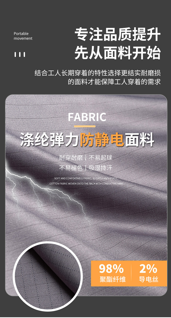 防靜電服現貨大褂面料描述圖