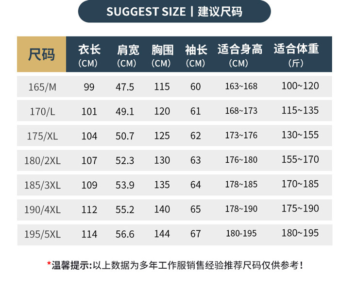 防靜電服現貨大褂尺寸表